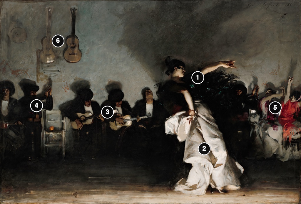Annotated details from El Jaleo
